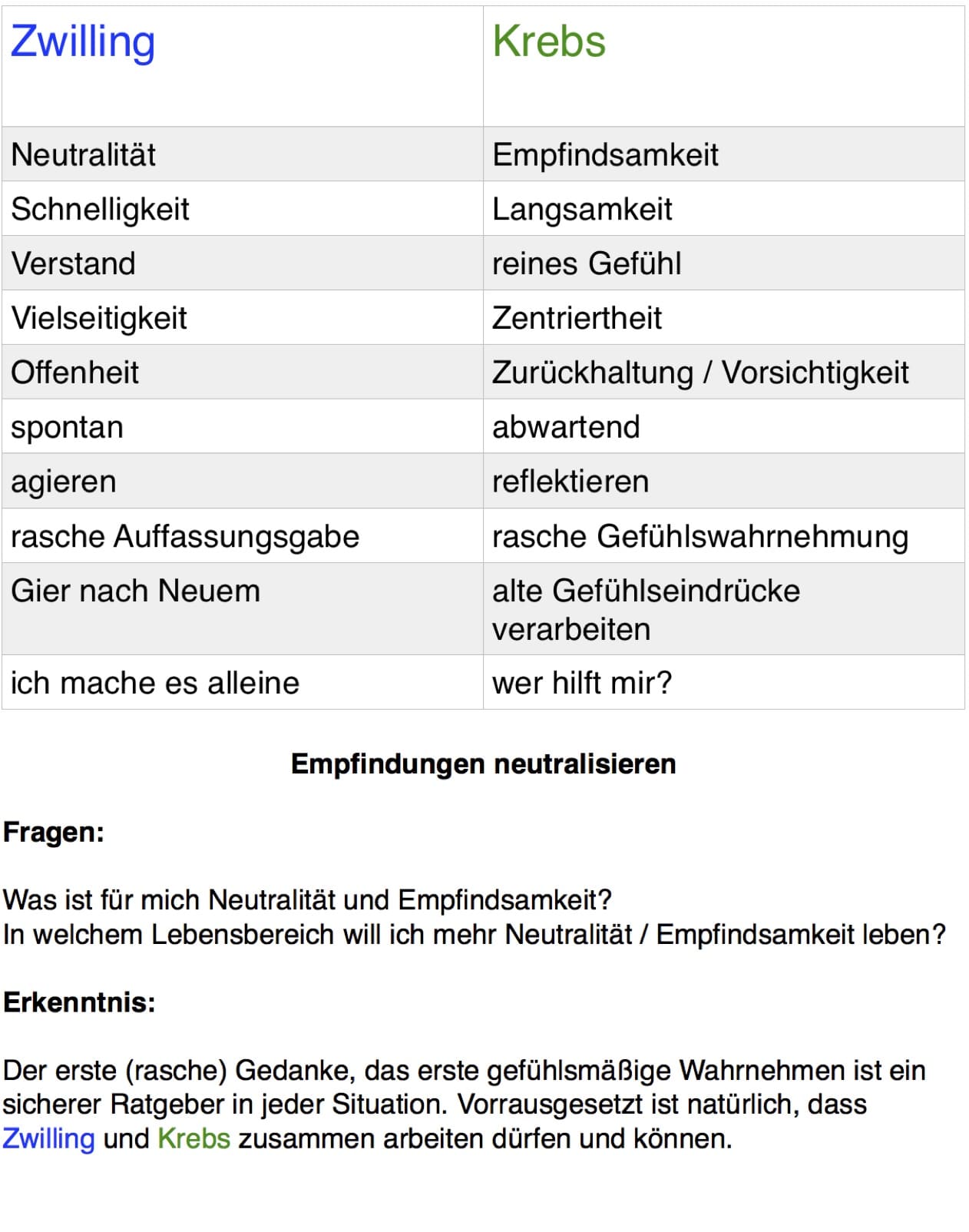 krebs und zwilling